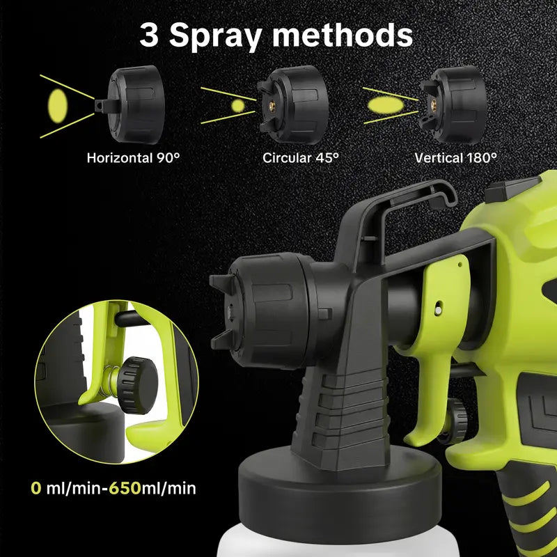 SprayBuddy 2.0